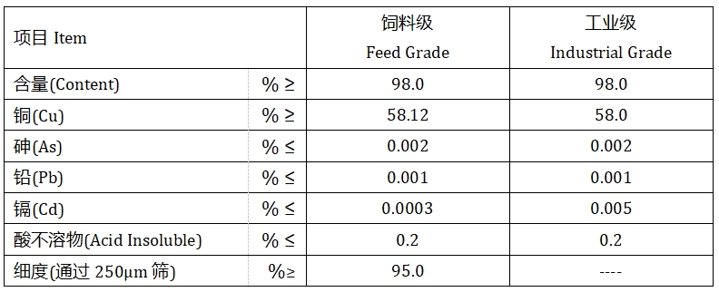 堿性氯化銅(圖1)